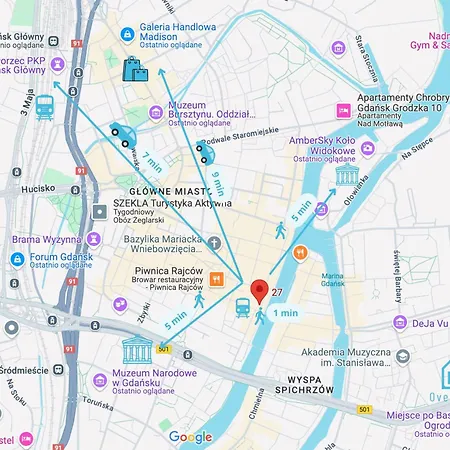 Old Town Heaven Apartmán